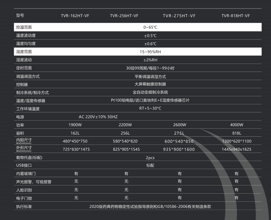 智能型恒溫恒濕箱參數(shù)圖.png